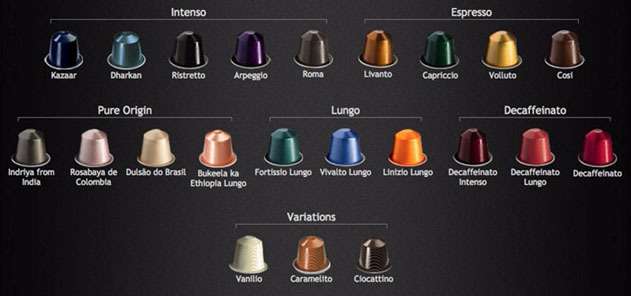 معرفی مشخصه های بارز کپسول قهوه نسپرسو